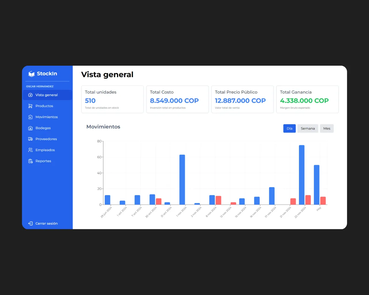 Data Processing Pipeline